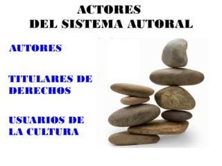 ACTORES
DEL SISTEMA AUTORAL
AUTORES
TITULARES DE
DERECHOS
USUARIOS DE
LA CULTURA
 