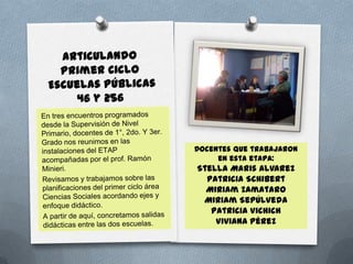 Articulando Primer Ciclo Escuelas Públicas46 y 256 En tres encuentros programados desde la Supervisión de Nivel Primario, docentes de 1°, 2do. Y 3er. Grado nos reunimos en las instalaciones del ETAP acompañadas por el prof. Ramón Minieri.  Revisamos y trabajamos sobre las planificaciones del primer ciclo área Ciencias Sociales acordando ejes y enfoque didáctico. A partir de aquí, concretamos salidas didácticas entre las dos escuelas. Docentes que trabajaron en esta etapa: Stella Maris Alvarez Patricia Schibert Miriam Zamataro Miriam Sepúlveda Patricia Vichich Viviana Pérez 