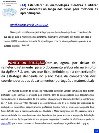 (A4) Estabelecer as metodologias didáticas a utilizar
pelos docentes ao longo dos ciclos para melhorar as
aprendizagens.
(pág. 18)
PONTO DA SITUAÇÃO:Opta-se, agora, por deixar de
remeter diretamente para o documento elaborado no âmbito
da Ação n.º 1, uma vez que ficou definido que a concretização
da estratégia delineada no plano fosse da competência dos
coordenadores dos departamentos (português e matemática):
(pág. 4)
10
 