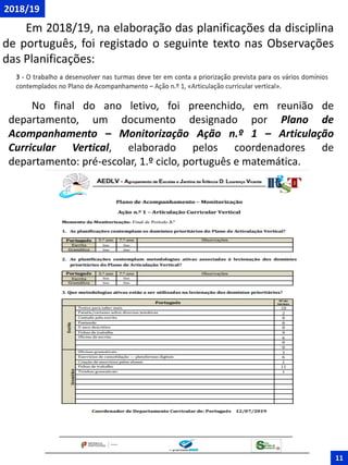 2018/19
Em 2018/19, na elaboração das planificações da disciplina
de português, foi registado o seguinte texto nas Observações
das Planificações:
No final do ano letivo, foi preenchido, em reunião de
departamento, um documento designado por Plano de
Acompanhamento – Monitorização Ação n.º 1 – Articulação
Curricular Vertical, elaborado pelos coordenadores de
departamento: pré-escolar, 1.º ciclo, português e matemática.
11
 
