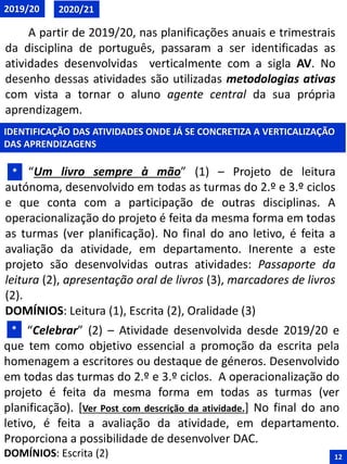 2019/20
A partir de 2019/20, nas planificações anuais e trimestrais
da disciplina de português, passaram a ser identificadas as
atividades desenvolvidas verticalmente com a sigla AV. No
desenho dessas atividades são utilizadas metodologias ativas
com vista a tornar o aluno agente central da sua própria
aprendizagem.
“Um livro sempre à mão” (1) – Projeto de leitura
autónoma, desenvolvido em todas as turmas do 2.º e 3.º ciclos
e que conta com a participação de outras disciplinas. A
operacionalização do projeto é feita da mesma forma em todas
as turmas (ver planificação). No final do ano letivo, é feita a
avaliação da atividade, em departamento. Inerente a este
projeto são desenvolvidas outras atividades: Passaporte da
leitura (2), apresentação oral de livros (3), marcadores de livros
(2).
DOMÍNIOS: Leitura (1), Escrita (2), Oralidade (3)
2020/21
IDENTIFICAÇÃO DAS ATIVIDADES ONDE JÁ SE CONCRETIZA A VERTICALIZAÇÃO
DAS APRENDIZAGENS
“Celebrar” (2) – Atividade desenvolvida desde 2019/20 e
que tem como objetivo essencial a promoção da escrita pela
homenagem a escritores ou destaque de géneros. Desenvolvido
em todas das turmas do 2.º e 3.º ciclos. A operacionalização do
projeto é feita da mesma forma em todas as turmas (ver
planificação). [Ver Post com descrição da atividade.] No final do ano
letivo, é feita a avaliação da atividade, em departamento.
Proporciona a possibilidade de desenvolver DAC.
DOMÍNIOS: Escrita (2)
*
*
12
 