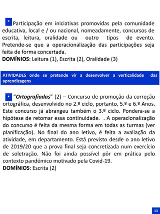 Participação em iniciativas promovidas pela comunidade
educativa, local e / ou nacional, nomeadamente, concursos de
escrita, leitura, oralidade ou outro tipos de evento.
Pretende-se que a operacionalização das participações seja
feita de forma concertada.
DOMÍNIOS: Leitura (1), Escrita (2), Oralidade (3)
*
13
ATIVIDADES onde se pretende vir a desenvolver a verticalidade das
aprendizagens
“Ortografíadas” (2) – Concurso de promoção da correção
ortográfica, desenvolvido no 2.º ciclo, portanto, 5.º e 6.º Anos.
Este concurso já abrangeu também o 3.º ciclo. Pondera-se a
hipótese de retomar essa continuidade. . A operacionalização
do concurso é feita da mesma forma em todas as turmas (ver
planificação). No final do ano letivo, é feita a avaliação da
atividade, em departamento. Está previsto desde o ano letivo
de 2019/20 que a prova final seja concretizada num exercício
de soletração. Não foi ainda possível pôr em prática pelo
contexto pandémico motivado pela Covid-19.
DOMÍNIOS: Escrita (2)
*
 