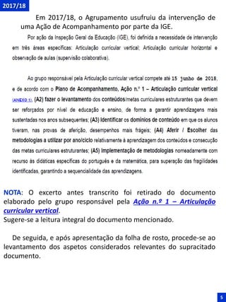 2017/18
NOTA: O excerto antes transcrito foi retirado do documento
elaborado pelo grupo responsável pela Ação n.º 1 – Articulação
curricular vertical.
Sugere-se a leitura integral do documento mencionado.
De seguida, e após apresentação da folha de rosto, procede-se ao
levantamento dos aspetos considerados relevantes do supracitado
documento.
Em 2017/18, o Agrupamento usufruiu da intervenção de
uma Ação de Acompanhamento por parte da IGE.
5
 