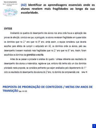 (A2) Identificar as aprendizagens essenciais onde os
alunos revelem mais fragilidades ao longo da sua
escolaridade.
PROPOSTA DE PRIORIZAÇÃO DE CONTEÚDOS / METAS EM ANOS DE
TRANSIÇÃO (pp. 11-12)
(pág. 9)
7
 
