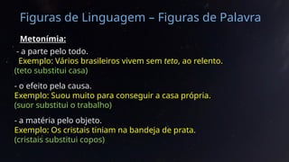 Figuras de Linguagem – Figuras de Palavra
Metonímia:
- a parte pelo todo.
Exemplo: Vários brasileiros vivem sem teto, ao relento.
(teto substitui casa)
- o efeito pela causa.
Exemplo: Suou muito para conseguir a casa própria.
(suor substitui o trabalho)
- a matéria pelo objeto.
Exemplo: Os cristais tiniam na bandeja de prata.
(cristais substitui copos)
 