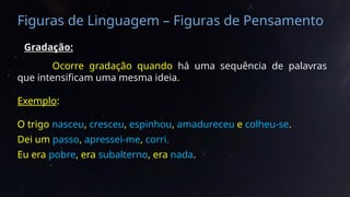 Figuras de Linguagem – Figuras de Pensamento
Gradação:
Ocorre gradação quando há uma sequência de palavras
que intensificam uma mesma ideia.
Exemplo:
O trigo nasceu, cresceu, espinhou, amadureceu e colheu-se.
Dei um passo, apressei-me, corri.
Eu era pobre, era subalterno, era nada.
 
