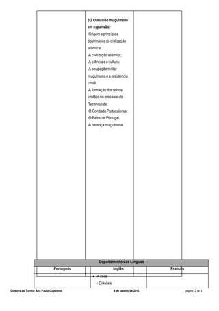 Diretora de Turma:Ana Paula Cupertino 6 de janeiro de 2016 página 2 de 4
3.2 O mundo muçulmano
em expansão:
-Origem eprincípios
doutrináriosdacivilização
islâmica;
-A civilizaçãoislâmica;
-A ciênciaeacultura;
-A ocupaçãomilitar
muçulmanaea resistência
cristã;
-A formaçãodosreinos
cristãosno processode
Reconquista;
-O CondadoPortucalense;
-O ReinodePortugal;
-A herançamuçulmana.
Departamento das Línguas
Português Inglês Francês
 A casa
- Divisões
 