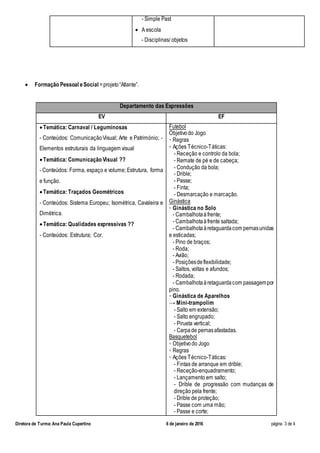 Diretora de Turma:Ana Paula Cupertino 6 de janeiro de 2016 página 3 de 4
 Formação Pessoal eSocial =projeto“Atlante”.
Departamento das Expressões
EV EF
Temática: Carnaval / Leguminosas
- Conteúdos: ComunicaçãoVisual; Arte e Património; -
Elementos estruturais da linguagem visual
Temática: Comunicação Visual ??
- Conteúdos: Forma, espaço e volume; Estrutura, forma
e função.
Temática: Traçados Geométricos
- Conteúdos: Sistema Europeu; Isométrica, Cavaleira e
Dimétrica.
Temática: Qualidades expressivas ??
- Conteúdos: Estrutura; Cor.
Futebol
Objetivodo Jogo
◦ Regras
◦ Ações Técnico-Táticas:
- Receção e controlo da bola;
- Remate de pé e de cabeça;
- Condução da bola;
- Drible;
- Passe;
- Finta;
- Desmarcação e marcação.
Ginástica
◦ Ginástica no Solo
- Cambalhotaàfrente;
- Cambalhotaàfrente saltada;
- Cambalhotaàretaguardacom pernasunidas
e esticadas;
- Pino de braços;
- Roda;
- Avião;
- Posiçõesdeflexibilidade;
- Saltos, voltas e afundos;
- Rodada;
- Cambalhotaàretaguardacom passagempor
pino.
◦ Ginástica de Aparelhos
→ Mini-trampolim
- Salto em extensão;
- Salto engrupado;
- Pirueta vertical;
- Carpade pernasafastadas.
Basquetebol
◦ Objetivodo Jogo
◦ Regras
◦ Ações Técnico-Táticas:
- Fintas de arranque em drible;
- Receção-enquadramento;
- Lançamento em salto;
- Drible de progressão com mudanças de
direção pela frente;
- Drible de proteção;
- Passe com uma mão;
- Passe e corte;
- Simple Past
 A escola
- Disciplinas/ objetos
 