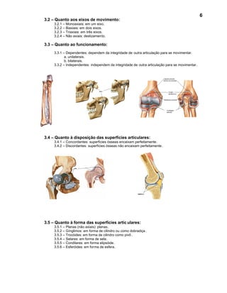 6
3.2 – Quanto aos eixos de movimento:
     3.2.1   – Monoaxiais: em um eixo.
     3.2.2   – Biaxiais: em dois eixos.
     3.2.3   – Triaxiais: em três eixos.
     3.2.4   – Não axiais: deslizamento.

3.3 – Quanto ao funcionamento:
     3.3.1 – Dependentes: dependem da integridade de outra articulação para se movimentar.
            a. unilaterais.
            b. bilaterais.
     3.3.2 – Independentes: independem da integridade de outra articulação para se movimentar .




3.4 – Quanto à disposição das superfícies articulares:
     3.4.1 – Concordantes: superfícies ósseas encaixam perfeitamente.
     3.4.2 – Discordantes: superfícies ósseas não encaixam perfeitamente .




3.5 – Quanto à forma das superfícies artic ulares:
     3.5.1   – Planas (não axiais): planas.
     3.5.2   – Gínglimos: em forma de cilindro ou como dobradiça .
     3.5.3   – Trocóides: em forma de cilindro como pivô .
     3.5.4   – Selares: em forma de sela.
     3.5.5   – Condilares: em forma elipsóide .
     3.5.6   – Esferóides: em forma de esfera.
 