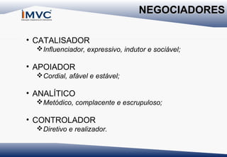 NEGOCIADORES
• CATALISADOR
 Influenciador, expressivo, indutor e sociável;

• APOIADOR
 Cordial, afável e estável;

• ANALÍTICO
 Metódico, complacente e escrupuloso;

• CONTROLADOR
 Diretivo e realizador.

 