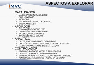ASPECTOS A EXPLORAR
• CATALISADOR
•
•
•
•
•

MAIOR RAPIDEZ E FACILIDADE
EXCLUSIVIDADE
INOVAÇÃO
MACRO E NÃO MICRO DETALHES
SINGULARIDADES

• APOIADOR
•
•
•
•

ELIMINAÇÃO DE CONFLITOS
COMPETÊNCIA INTERPESSOAL
SATISFAÇÃO DOS OUTROS
INTERESSE PELO GRUPO

• ANALÍTICO
•
•
•

OBTER TODOS OS DADOS DISPONÍVEIS
DECISÕES SEGURAS, PESQUISA, COLETA DE DADOS
MAIOR ORGANIZAÇÃO E SISTEMATIZAÇÃO

• CONTROLADOR
•
•
•
•

DECIDIDO A ATINGIR METAS E RESULTADOS
OBJETIVO, A META É CUMPRIR O DEVER
SIMPLIFICAÇÃO E RACIONALIZAÇÃO, TEMPO, DINHEIRO
TENDÊNCIA A ASSUMIR OS RISCOS DA DECISÃO

 