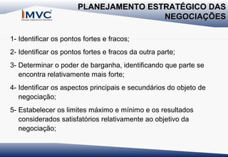 PLANEJAMENTO ESTRATÉGICO DAS
NEGOCIAÇÕES
1- Identificar os pontos fortes e fracos;
2- Identificar os pontos fortes e fracos da outra parte;
3- Determinar o poder de barganha, identificando que parte se
encontra relativamente mais forte;
4- Identificar os aspectos principais e secundários do objeto de
negociação;
5- Estabelecer os limites máximo e mínimo e os resultados
considerados satisfatórios relativamente ao objetivo da
negociação;

 