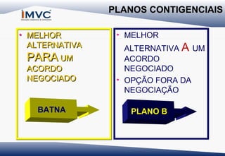 PLANOS CONTIGENCIAIS
• MELHOR
ALTERNATIVA

PARA UM

ACORDO
NEGOCIADO

BATNA

• MELHOR
ALTERNATIVA A UM
ACORDO
NEGOCIADO
• OPÇÃO FORA DA
NEGOCIAÇÃO
PLANO B

 