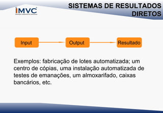 SISTEMAS DE RESULTADOS
DIRETOS

Input

Output

Resultado

Exemplos: fabricação de lotes automatizada; um
centro de cópias, uma instalação automatizada de
testes de emanações, um almoxarifado, caixas
bancários, etc.

 