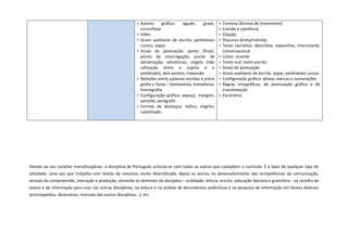  Acento gráfico: agudo, grave,
circunflexo
 Hífen
 Sinais auxiliares de escrita: parênteses
curvos, aspas
 Sinais de pontuação: ponto (final),
ponto de interrogação, ponto de
exclamação, reticências, vírgula (não
utilização entre o sujeito e o
predicado), dois pontos, travessão
 Relações entre palavras escritas e entre
grafia e fonia – homonímia, homofonia,
homografia
 Configuração gráfica: espaço, margem,
período, parágrafo
 Formas de destaque: itálico, negrito,
sublinhado
 Cortesia (formas de tratamento)
 Coesão e coerência
 Citação
 Discurso direto/indireto
 Texto narrativo, descritivo, expositivo, instrucional,
conversacional
 Leitor, ouvinte
 Texto oral, texto escrito
 Sinais de pontuação
 Sinais auxiliares de escrita: aspas, parênteses curvos
 Configuração gráfica: alínea; marcas e numerações
 Regras ortográficas, de acentuação gráfica e de
translineação
 Paronímia
Devido ao seu carácter transdisciplinar, a disciplina de Português articula-se com todas as outras que compõem o currículo. É a base de qualquer tipo de
atividade, uma vez que trabalha com textos de natureza muito diversificada. Apoia os alunos no desenvolvimento das competências de comunicação,
através da compreensão, interação e produção, ativando os domínios da disciplina – oralidade, leitura, escrita, educação literária e gramática - na recolha de
textos e de informação para usar nas outras disciplinas, na leitura e na análise de documentos autênticos e na pesquisa de informação em fontes diversas
(enciclopédias, dicionários, manuais das outras disciplinas...), etc.
 