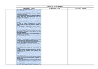 CICLOS DE ESCOLARIDADE
Pré-Escolar  1º ciclo 1º CICLO  2º CICLO 2º CICLO  3º CICLO
com as pernas afastadas e em extensão.
2.2. SALTO DE COELHO para o plinto longitudinal, após corrida
de balanço e chamada a pés juntos, com apoio na extremidade
mais próxima, seguida de SALTO DE EIXO com o apoio das
mãos na outra extremidade.
2.3. SALTO DE BARREIRA à esquerda e à direita, com apoio das
mãos no plinto (baixo), após chamada a pés juntos, com
recepção no solo em equilíbrio.
2.4. RODA, com apoio alternado das mãos na «cabeça» do
plinto (transversal), passando as pernas o mais alto possível,
com recepção equilibrada do outro lado em apoio alternado
dos pés.
2.5. PINO DE CABEÇA aproximando-se da vertical,
beneficiando de ajuda de um companheiro ou de apoio no
espaldar.
2.6. ROLAMENTO À RECTAGUARDA, suspenso na barra,
passando as pernas entre os braços, soltando-se com
oportunidade para recepção em pé no solo.
2.7. BALANÇOS na barra, realizando com coordenação global e
oportunidade, os movimentos de fecho e abertura, com saída
equilibrada à retaguarda.
2.8. SUBIR E DESCER o espaldar e DESLOCAR-SE para ambos os
lados de costas para o espaldar.
2.9. DESLOCAR-SE ao longo da barra, nos dois sentidos, em
suspensão pelas mãos e pernas (cruzadas), de costas para o
solo.
2.10. SUBIR E DESCER uma corda suspensa, sem nós, pela
acção coordenada dos membros inferiores e superiores.
2.11. SALTAR À CORDA em corrida e no local (a pés juntos e pé
coxinho), com coordenação e fluidez de movimentos.
2.12. SALTAR À CORDA, movimentada pelos companheiros,
entrando e saindo sem lhe tocar.
2.13. LANÇAR E RECEBER O ARCO com as duas mãos, no plano
horizontal, posicionando-se para ficar dentro do arco na
recepção.
2.14. ROLAR A BOLA sobre diferentes superfícies do corpo,
controlando o seu movimento pelo ajustamento dos
segmentos corporais.
4º ANO
3. Combinar as seguintes habilidades, realizando-as em
sequências adequadas:
3.1. CAMBALHOTA À RECTAGUARDA, com repulsão dos braços
na parte final terminando com os pés juntos na direcção do
ponto de partida.
3.2. SUBIDA PARA PINO apoiando as mãos no colchão e os pés
num plano vertical, recuando as mãos e subindo gradualmente
o apoio dos pés, aproximando-se da vertical (mantendo o
olhar dirigido para as mãos), seguido de cambalhota à frente.
3.3. SALTAR para o espaldar, apoiando simultaneamente os
 
