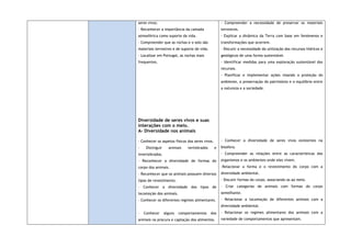 seres vivos;
- Reconhecer a importância da camada
atmosférica como suporte da vida.
- Compreender que as rochas e o solo são
materiais terrestres e de suporte de vida.
- Localizar em Portugal, as rochas mais
frequentes.
Diversidade de seres vivos e suas
interações com o meio.
A- Diversidade nos animais
- Conhecer os aspetos físicos dos seres vivos.
- Distinguir animais vertebrados e
invertebrados.
- Reconhecer a diversidade de formas do
corpo dos animais.
- Reconhecer que os animais possuem diversos
tipos de revestimento.
- Conhecer a diversidade dos tipos de
locomoção dos animais.
- Conhecer os diferentes regimes alimentares.
- Conhecer alguns comportamentos dos
animais na procura e captação dos alimentos.
- Compreender a necessidade de preservar os materiais
terrestres.
- Explicar a dinâmica da Terra com base em fenómenos e
transformações que ocorrem.
- Discutir a necessidade da utilização dos recursos hídricos e
geológicos de uma forma sustentável.
- Identificar medidas para uma exploração sustentável dos
recursos.
- Planificar e implementar ações visando a proteção do
ambiente, a preservação do património e o equilíbrio entre
a natureza e a sociedade.
- Conhecer a diversidade de seres vivos existentes na
biosfera.
- Compreender as relações entre as características dos
organismos e os ambientes onde eles vivem.
-Relacionar a forma e o revestimento do corpo com a
diversidade ambiental.
- Discutir formas do corpo, associando-as ao meio.
- Criar categorias de animais com formas do corpo
semelhante.
- Relacionar a locomoção de diferentes animais com a
diversidade ambiental.
- Relacionar os regimes alimentares dos animais com a
variedade de comportamentos que apresentam.
 