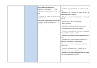 Tocas nutricionais entre o
organismo das plantas e o meio
- Recordar a morfologia de uma planta com
flor.
- Relacionar os órgãos da planta com a
respetiva função.
Identificar as substâncias e os fatores do meio
necessários para as plantas produzirem o seu
alimento.
- Reconhecer a importância das plantas na manutenção da
vida.
- Reconhecer que a maioria das plantas é capaz de
produzir o seu próprio alimento.
- Relacionar o crescimento das plantas com a absorção de
minerais.
- Distinguir seiva bruta de seiva elaborada.
- Definir fotossíntese.
- Identificar os produtos resultantes da fotossíntese.
- Identificar substâncias de reserva nas plantas.
- Reconhecer a importância da fotossíntese na elaboração
de materiais de reserva para as plantas.
- Reconhecer que as plantas realizam trocas gasosas com o
meio.
- Explicar as trocas gasosas realizadas pelas plantas na
respiração, na fotossíntese e na transpiração.
- Reconhecer a importância das plantas na melhoria da
qualidade do ar.
- Reconhecer que as plantas são a principal fonte de
alimento e de matéria-prima para o homem.
- Reconhecer a necessidade de espaços verdes nas cidades
e das medidas para a sua conservação.
 