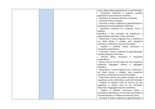 causa, dada a figura geométrica e o transformado.
– Completar, desenhar e explorar padrões
geométricos que envolvam simetrias.
– Identificar as simetrias de frisos e rosáceas.
– Construir frisos e rosáceas.
– Formular e testar conjeturas e generalizações e
justificá-las fazendo deduções informais.
– Identificar simetrias em rosáceas, frisos e
padrões-
Identificar e dar exemplos de sequências e
regularidades numéricas e não numéricas.
– Determinar o termo seguinte (ou o anterior) a
um dado termo e ampliar uma sequência
numérica, conhecida a sua lei de formação.
– Explicar e justificar ideias, processos e
resultados matemáticos.
– Formular e testar conjeturas e generalizações
fazendo deduções informais.
– Discutir ideias, processos e resultados
matemáticos.
- Indicar uma lei de formação de uma sequência
utilizando linguagem natural e linguagem
simbólica.
– Determinar o termo seguinte (ou o anterior) a
um dado termo e ampliar uma sequência
numérica, conhecida a sua lei de formação.
– Determinar termos de ordens variados de uma
sequência, sendo conhecida a sua lei de formação.
– Analisar as relações entre os termos de uma
sequência e indicar uma lei de formação,
utilizando a linguagem natural e simbólica.
– Explicar e justificar processos, ideias e
resultados matemáticos, recorrendo a exemplos e
contraexemplos e à análise exaustiva de casos.
– Formular e testar conjeturas e generalizações e
 