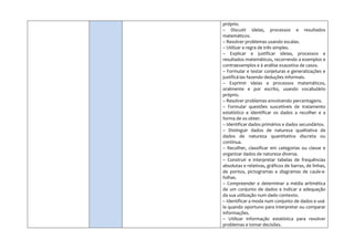 próprio.
– Discutir ideias, processos e resultados
matemáticos.
– Resolver problemas usando escalas.
– Utilizar a regra de três simples.
– Explicar e justificar ideias, processos e
resultados matemáticos, recorrendo a exemplos e
contraexemplos e à análise exaustiva de casos.
– Formular e testar conjeturas e generalizações e
justificá-las fazendo deduções informais.
– Exprimir ideias e processos matemáticos,
oralmente e por escrito, usando vocabulário
próprio.
– Resolver problemas envolvendo percentagens.
– Formular questões suscetíveis de tratamento
estatístico e identificar os dados a recolher e a
forma de os obter.
– Identificar dados primários e dados secundários.
– Distinguir dados de natureza qualitativa de
dados de natureza quantitativa discreta ou
contínua.
– Recolher, classificar em categorias ou classe e
organizar dados de natureza diversa.
– Construir e interpretar tabelas de frequências
absolutas e relativas, gráficos de barras, de linhas,
de pontos, pictogramas e diagramas de caule-e-
folhas.
– Compreender e determinar a média aritmética
de um conjunto de dados e indicar a adequação
da sua utilização num dado contexto.
– Identificar a moda num conjunto de dados e usá-
la quando oportuno para interpretar ou comparar
informações.
– Utilizar informação estatística para resolver
problemas e tomar decisões.
 