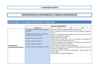 I. Articulação Vertical
DEPARTAMENTO DE MATEMÁTICA E CIÊNCIAS EXPERIMENTAIS
Área Disciplinar: Tecnologias de Informação e Comunicação
ANOS DE ESCOLARIDADE
Conteúdos 7º 7º  8º
Pré-Requisitos/
Conhecimentos Essenciais
A informação, o conhecimento e o mundo das
tecnologias
Utilização do computador e/ou de dispositivos
eletrónicos similares em segurança
Pesquisa de informação na Internet
Análise da informação na Internet
Produção e edição de documentos
Produção e edição de apresentações multimédia
Adotar uma postura de trabalho ergonomicamente correta.
Ligar o computador e selecionar o sistema operativo. Estabelecer a ligação à
internet.
Desconectar equipamentos usb em segurança bem como encerrar sessão e
desligar o computador em segurança.
Distinguir dados de informação.
Compreender a evolução das TI às TIC e o seu papel na sociedade, bem
como as áreas em que estão presentes as TIC.
Identificar componentes do computador e compreender a sua importância
no funcionamento do sistema informático.
Utilizar motores de pesquisa e recolher informação.
Respeitar direitos de autor na utilização de informação pesquisada online na
realização de trabalhos escolares.
Utilizar e-mail, cloud e moodle para descarregar e enviar trabalhos em
formato digital.
Criar documentos em Word e Powerpoint.
 
