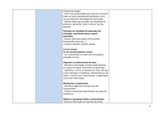 9
trabalho de colegas.
- Fazer uma apresentação oral (cerca de 3 minutos)
sobre um tema, previamente planificado, e com
recurso eventual a tecnologias de informação.
- Debater ideias (por exemplo, por solicitação do
professor, apresentar “prós e contras” de uma
posição).
Participar em atividades de expressão oral
orientada, respeitando regras e papéis
específicos.
- Assumir diferentes papéis (entrevistador,
entrevistado, porta-voz…).
- Justificar opiniões, atitudes, opções.
LEITURA E ESCRITA
Ler em voz alta palavras e textos.
- Ler corretamente um texto com articulação e
entoação corretas.
Organizar os conhecimentos do texto.
- Identificar informações contidas explicitamente
em textos narrativos, informativos e descritivos.
- Identificar o tema ou assunto do texto (do que
trata) e distinguir os subtemas, relacionando-os, de
modo a mostrar que compreendeu a organização
interna das informações.
Monitorizar a compreensão.
- Identificar segmentos de texto que não
compreendeu.
- Verificar a perda da compreensão e ser capaz de
verbalizá-la.
Elaborar e aprofundar ideias e conhecimentos.
- Procurar informação em suportes de escrita
 