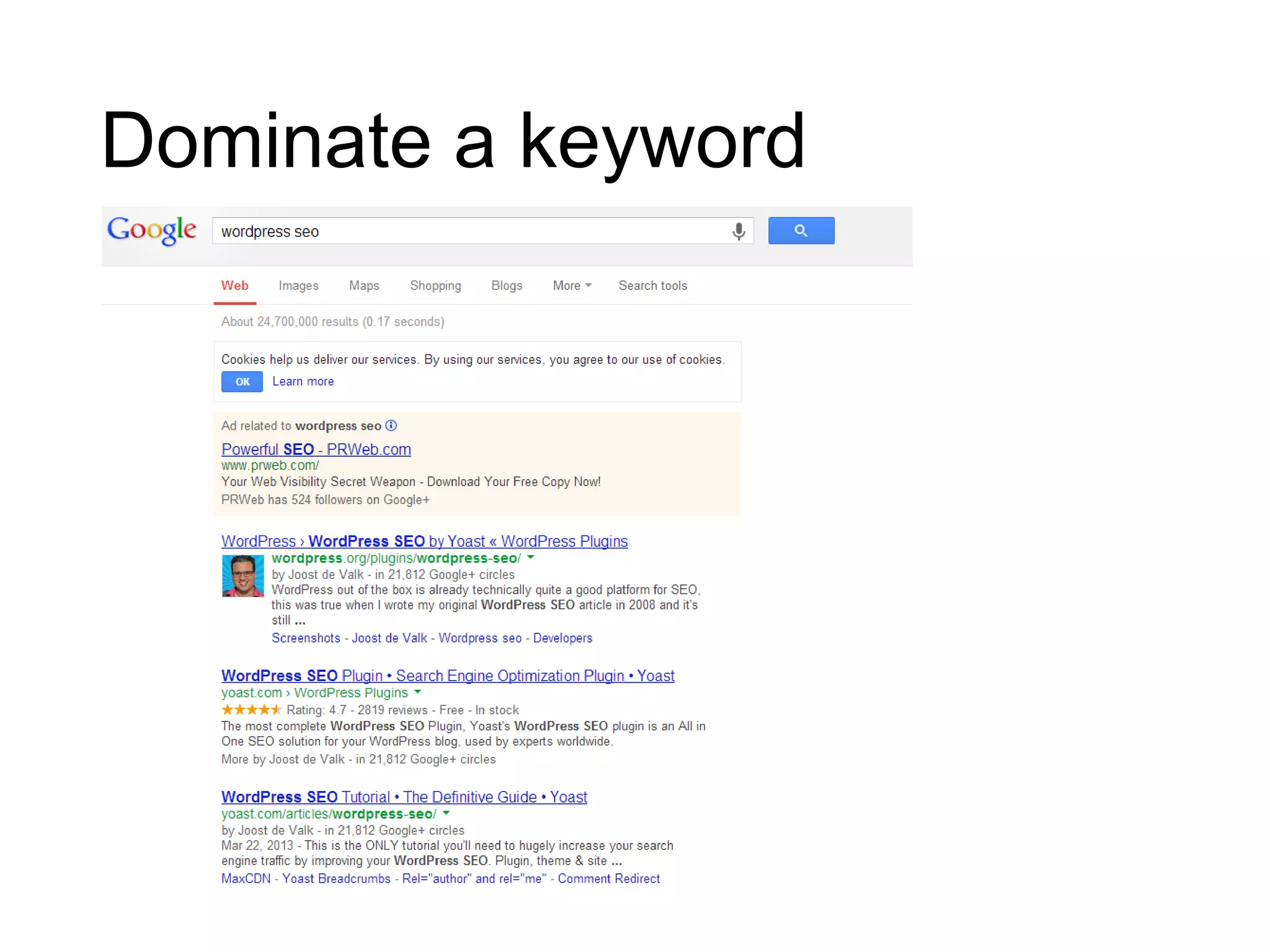 Dominate a keyword
 