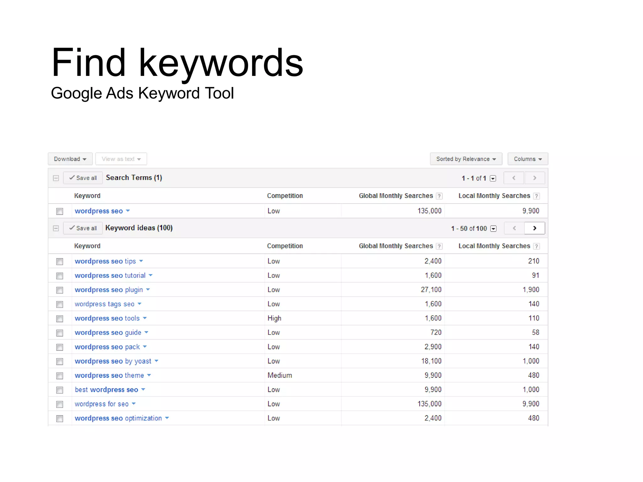 Find keywords
Google Ads Keyword Tool
 
