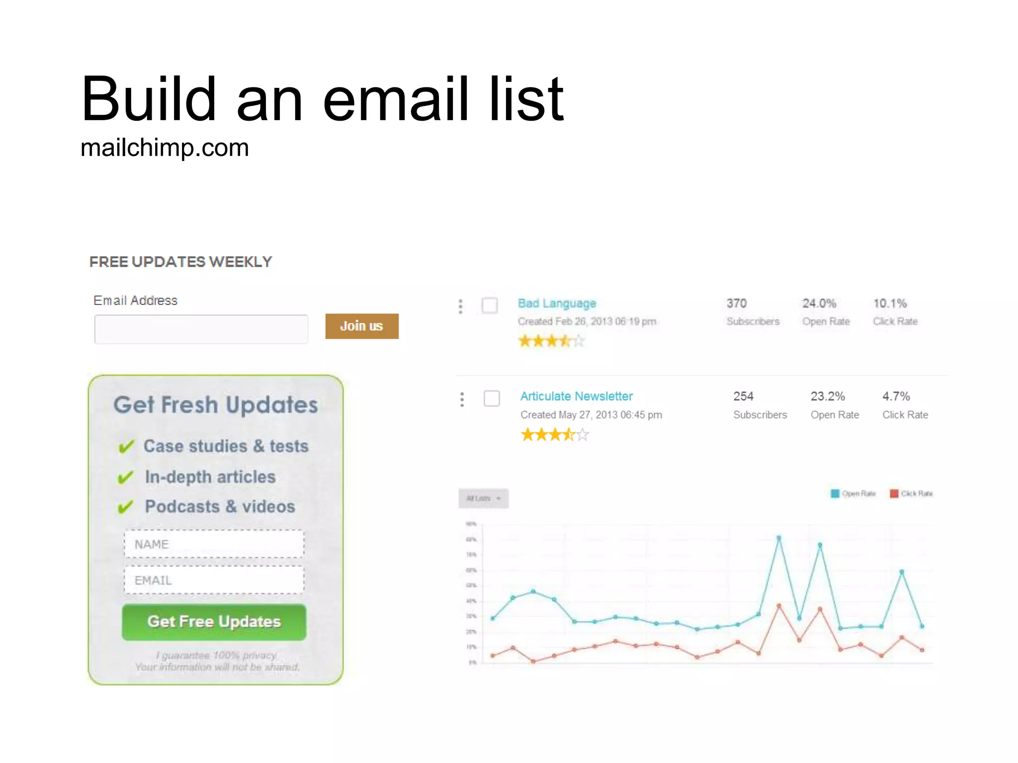 Build an email list
mailchimp.com
 