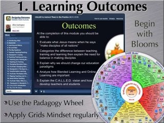 Articulate Studio '13 ... Hello Boys I'm Back!