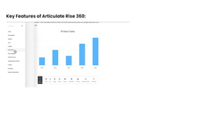 Unleashing the Power of Articulate Rise | PDF