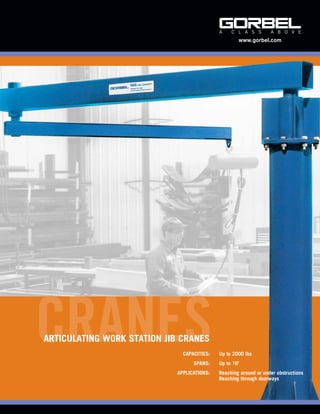CRANESARTICULATING WORK STATION JIB CRANES
CAPACITIES:
SPANS:
APPLICATIONS:
Up to 2000 lbs
Up to 16'
Reaching around or under obstructions
Reaching through doorways
 