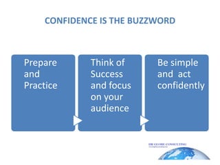 CONFIDENCE IS THE BUZZWORD
