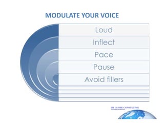 MODULATE YOUR VOICE