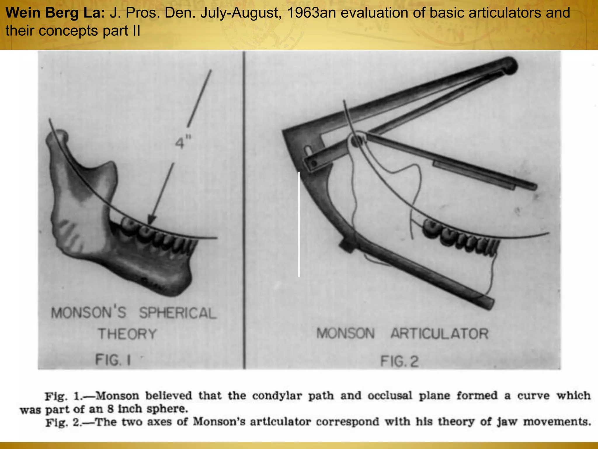 Wein Berg La: J. Pros. Den. July-August, 1963an evaluation of basic articulators and
their concepts part II
 