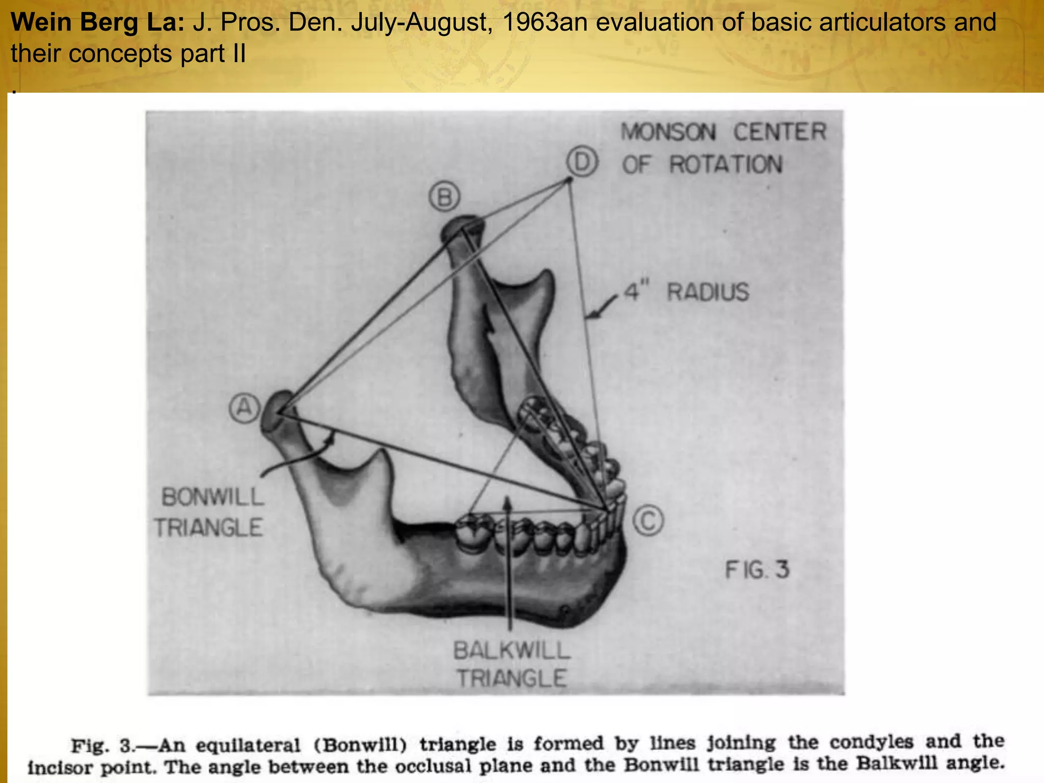 Wein Berg La: J. Pros. Den. July-August, 1963an evaluation of basic articulators and
their concepts part II
.
 
