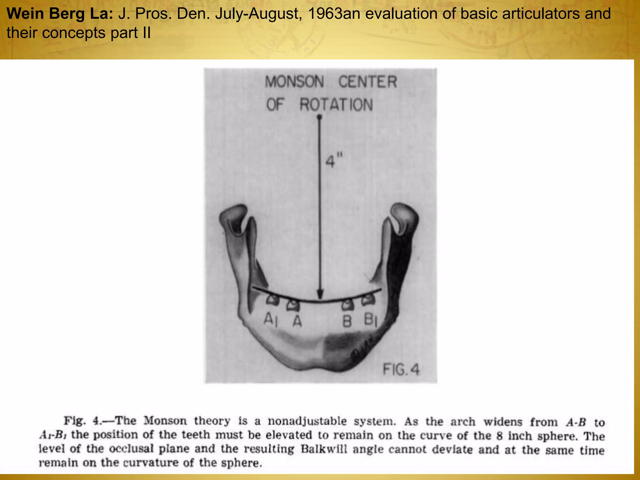 Wein Berg La: J. Pros. Den. July-August, 1963an evaluation of basic articulators and
their concepts part II
 