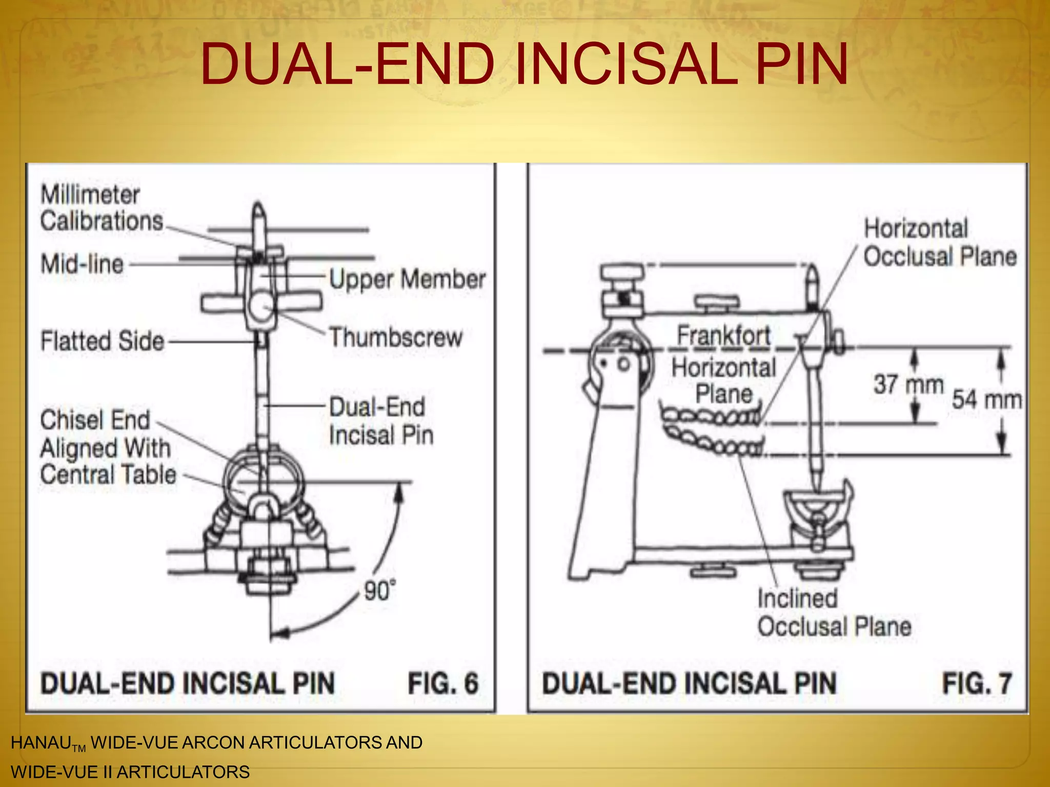 DUAL-END INCISAL PIN
HANAUTM WIDE-VUE ARCON ARTICULATORS AND
WIDE-VUE II ARTICULATORS
 