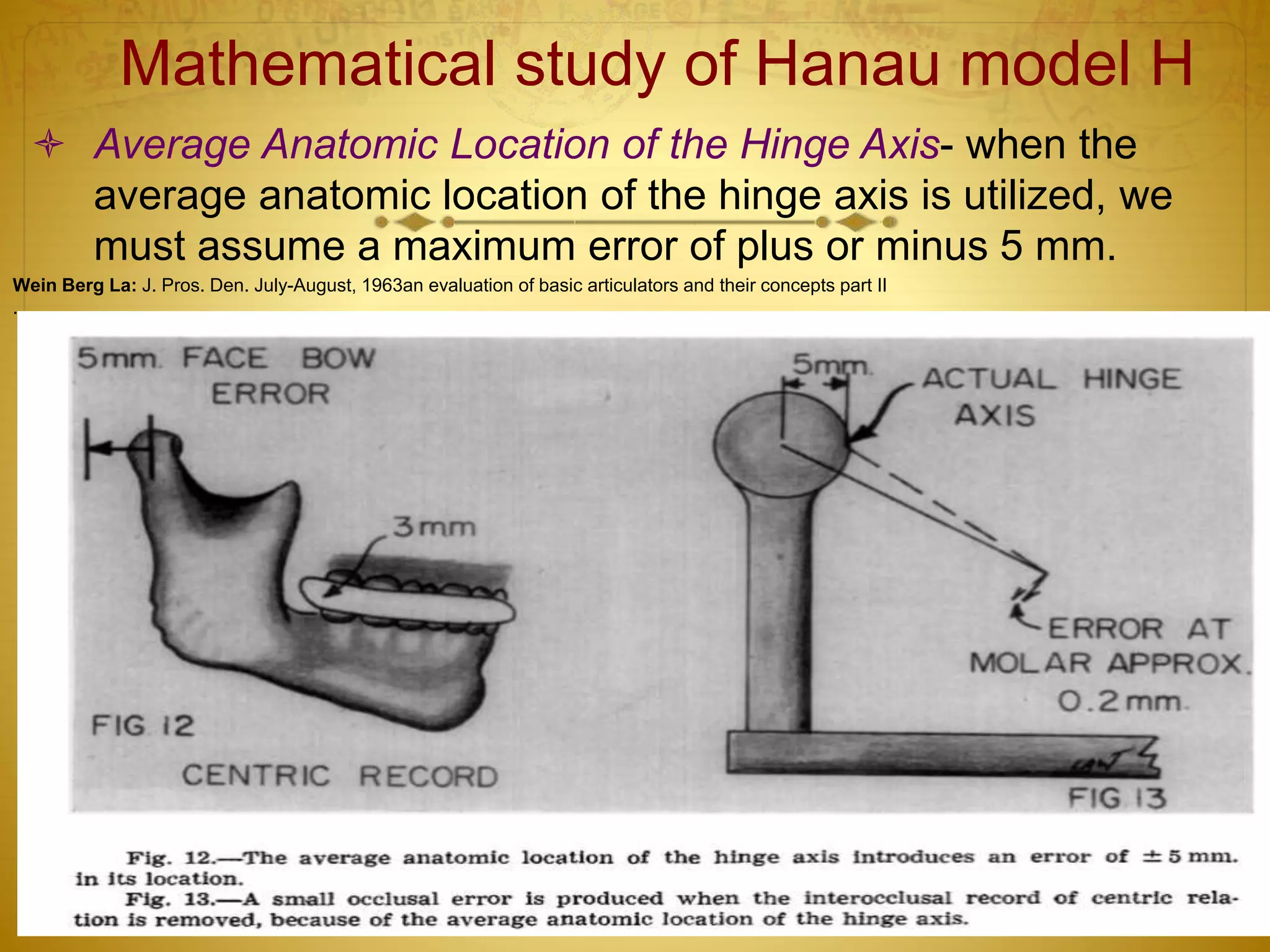 Mathematical study of Hanau model H
 Average Anatomic Location of the Hinge Axis- when the
average anatomic location of the hinge axis is utilized, we
must assume a maximum error of plus or minus 5 mm.
Wein Berg La: J. Pros. Den. July-August, 1963an evaluation of basic articulators and their concepts part II
.
 