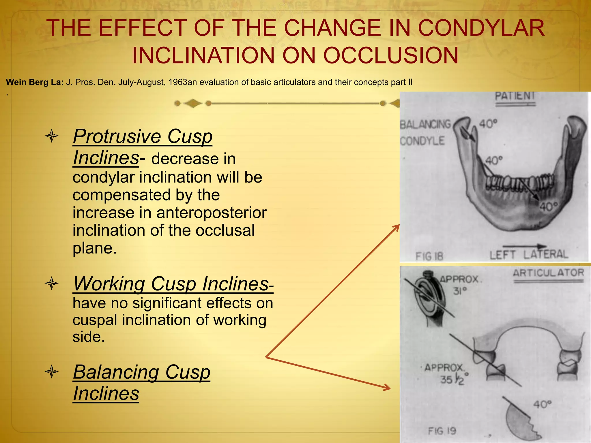 THE EFFECT OF THE CHANGE IN CONDYLAR
INCLINATION ON OCCLUSION
 Protrusive Cusp
Inclines- decrease in
condylar inclination will be
compensated by the
increase in anteroposterior
inclination of the occlusal
plane.
 Working Cusp Inclines-
have no significant effects on
cuspal inclination of working
side.
 Balancing Cusp
Inclines
Wein Berg La: J. Pros. Den. July-August, 1963an evaluation of basic articulators and their concepts part II
.
 