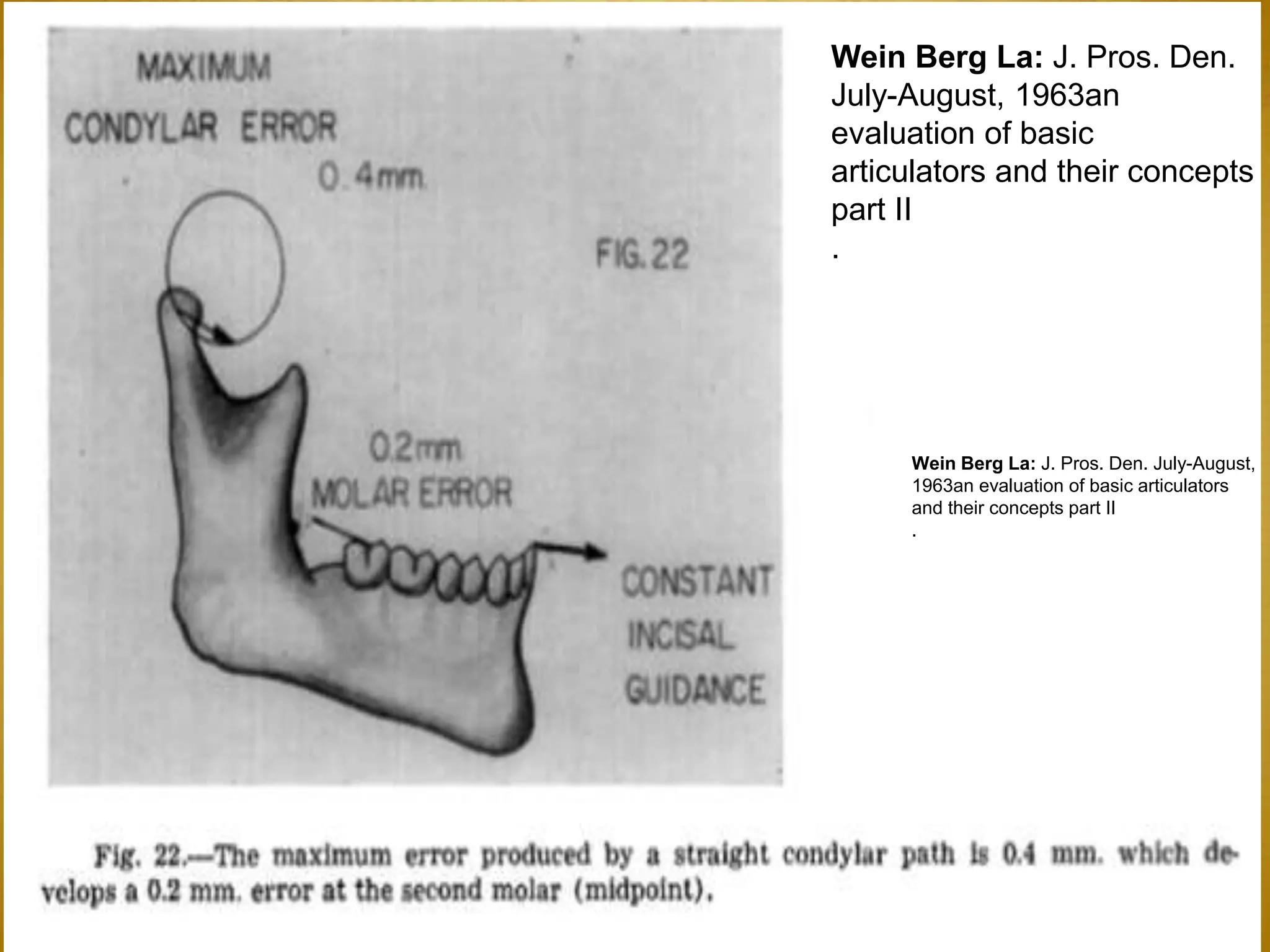 Wein Berg La: J. Pros. Den.
July-August, 1963an
evaluation of basic
articulators and their concepts
part II
.
Wein Berg La: J. Pros. Den. July-August,
1963an evaluation of basic articulators
and their concepts part II
.
 
