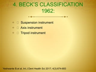 Articulators in fixed partial denture | PPTX