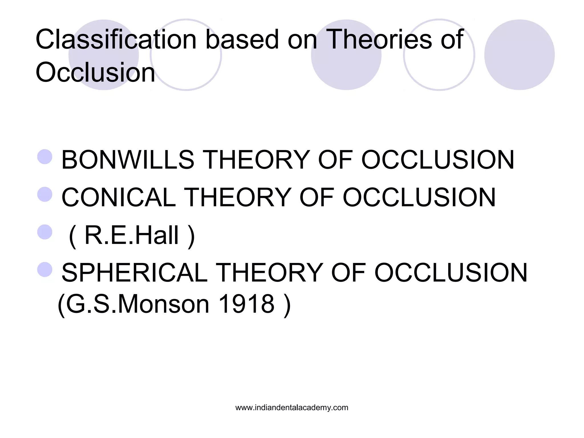 Classification based on Theories of
Occlusion
BONWILLS THEORY OF OCCLUSION
CONICAL THEORY OF OCCLUSION
 ( R.E.Hall )
SPHERICAL THEORY OF OCCLUSION
(G.S.Monson 1918 )

www.indiandentalacademy.com

 