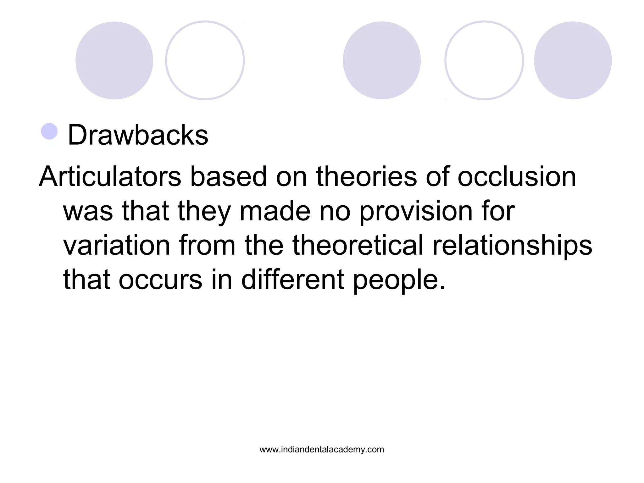 Drawbacks
Articulators based on theories of occlusion
was that they made no provision for
variation from the theoretical relationships
that occurs in different people.

www.indiandentalacademy.com

 