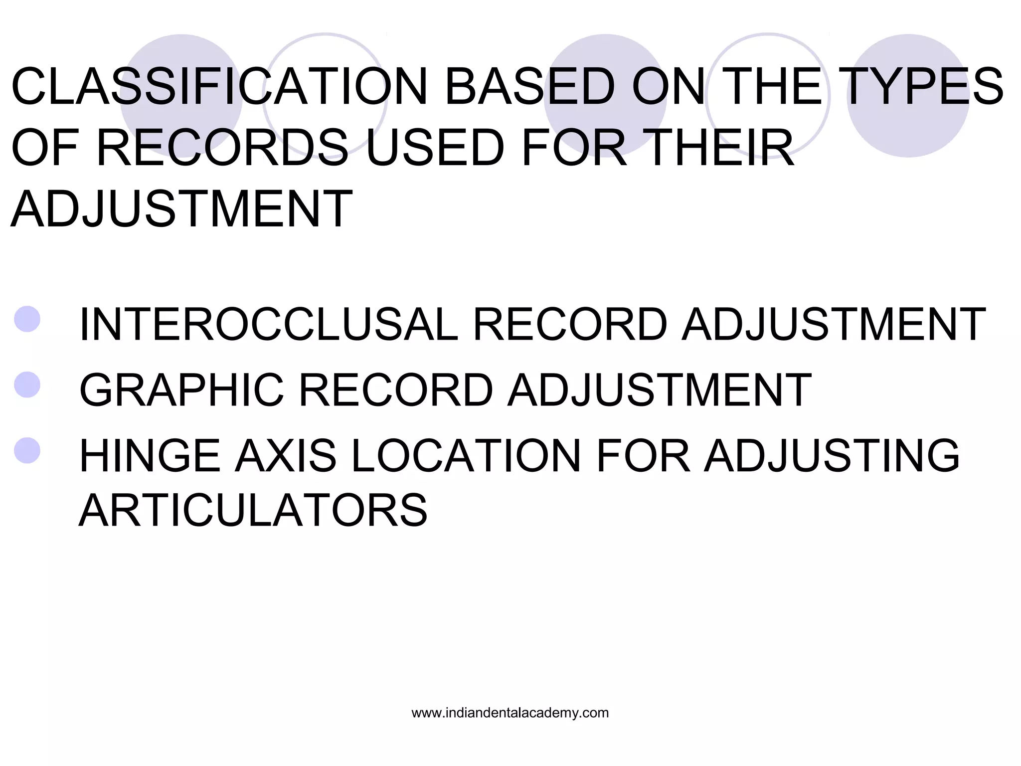 CLASSIFICATION BASED ON THE TYPES
OF RECORDS USED FOR THEIR
ADJUSTMENT
 INTEROCCLUSAL RECORD ADJUSTMENT
 GRAPHIC RECORD ADJUSTMENT
 HINGE AXIS LOCATION FOR ADJUSTING
ARTICULATORS

www.indiandentalacademy.com

 