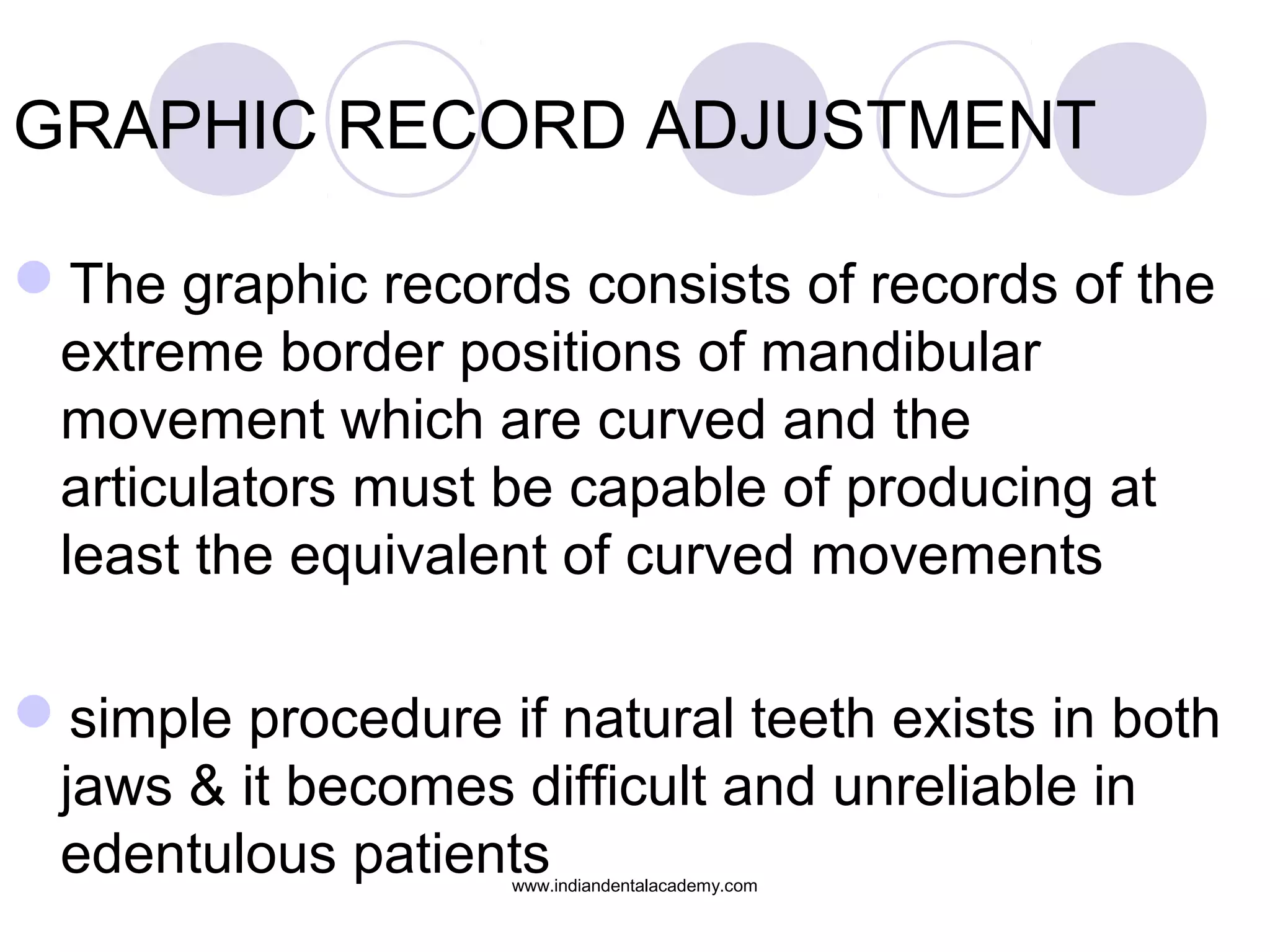 GRAPHIC RECORD ADJUSTMENT
The graphic records consists of records of the
extreme border positions of mandibular
movement which are curved and the
articulators must be capable of producing at
least the equivalent of curved movements
simple procedure if natural teeth exists in both
jaws & it becomes difficult and unreliable in
edentulous patients
www.indiandentalacademy.com

 