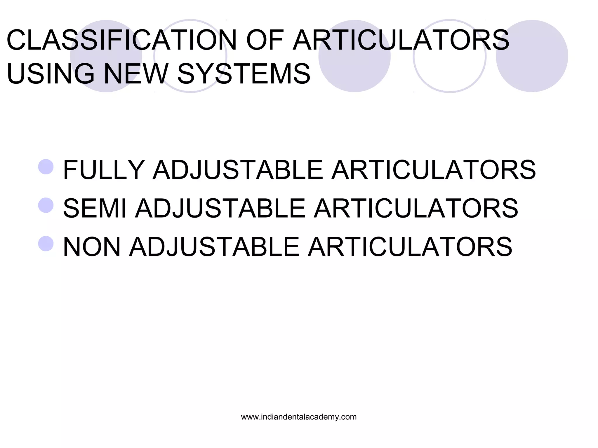 CLASSIFICATION OF ARTICULATORS
USING NEW SYSTEMS
FULLY ADJUSTABLE ARTICULATORS
SEMI ADJUSTABLE ARTICULATORS
NON ADJUSTABLE ARTICULATORS

www.indiandentalacademy.com

 