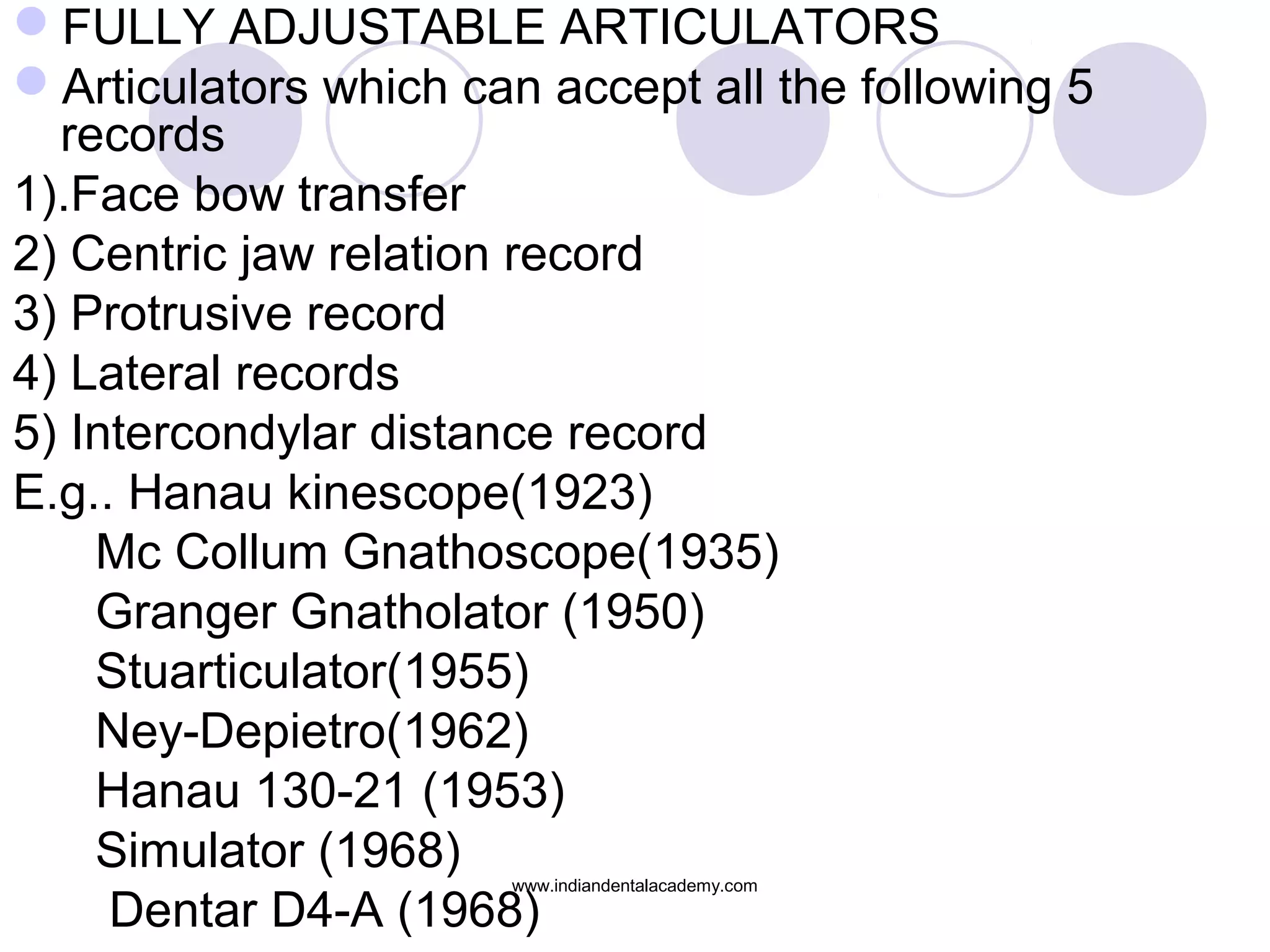 FULLY ADJUSTABLE ARTICULATORS
Articulators which can accept all the following 5
records
1).Face bow transfer
2) Centric jaw relation record
3) Protrusive record
4) Lateral records
5) Intercondylar distance record
E.g.. Hanau kinescope(1923)
Mc Collum Gnathoscope(1935)
Granger Gnatholator (1950)
Stuarticulator(1955)
Ney-Depietro(1962)
Hanau 130-21 (1953)
Simulator (1968)
Dentar D4-A (1968)
www.indiandentalacademy.com

 