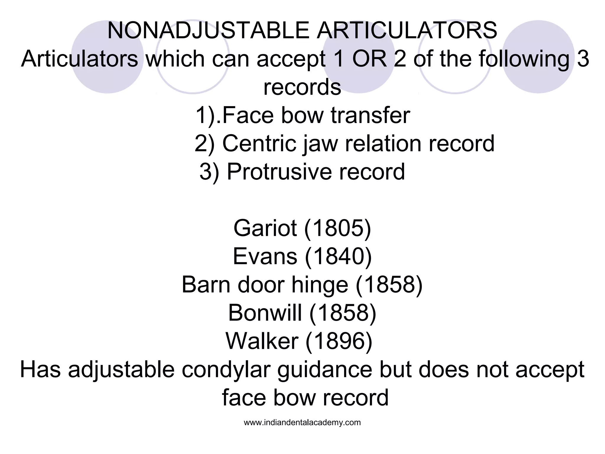 NONADJUSTABLE ARTICULATORS
Articulators which can accept 1 OR 2 of the following 3
records
1).Face bow transfer
2) Centric jaw relation record
3) Protrusive record
Gariot (1805)
Evans (1840)
Barn door hinge (1858)
Bonwill (1858)
Walker (1896)
Has adjustable condylar guidance but does not accept
face bow record
www.indiandentalacademy.com

 