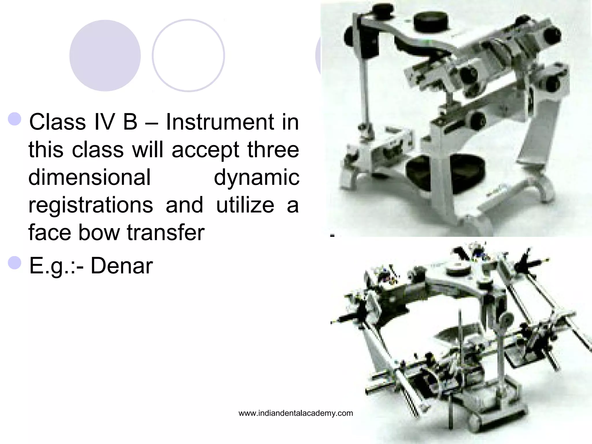 Class IV B – Instrument in
this class will accept three
dimensional
dynamic
registrations and utilize a
face bow transfer
E.g.:- Denar

www.indiandentalacademy.com

 